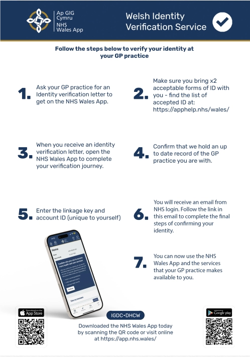 NHS Wales App